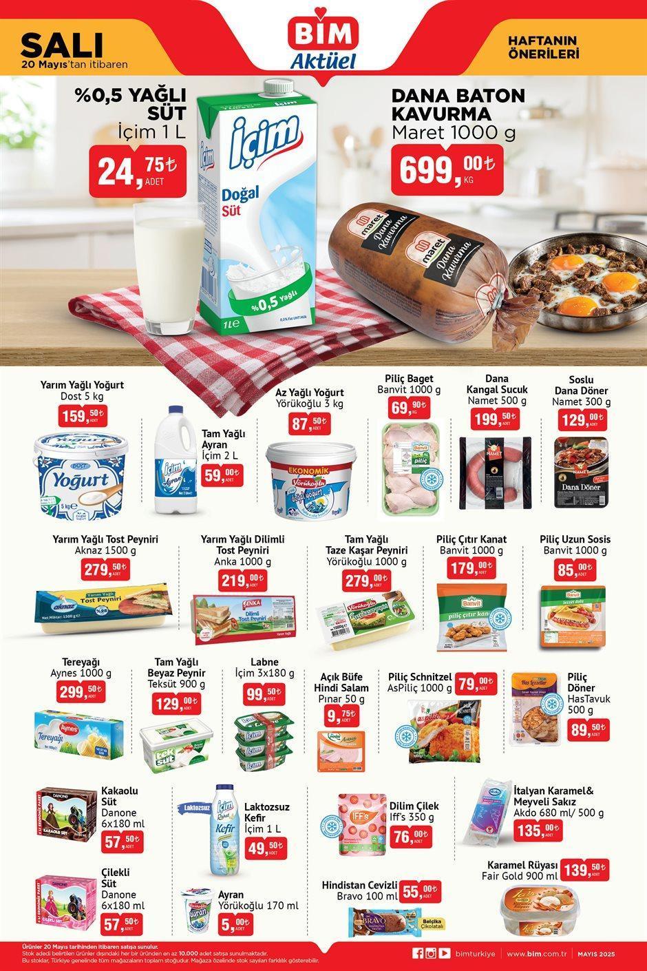 Bim Gıda Ürünleri